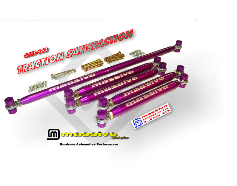 Massive Traction Satisfaction GMT 360 Group